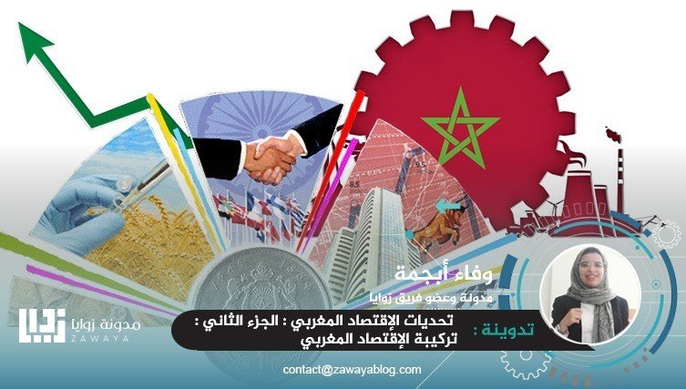 تركيبة الاقتصاد المغربي