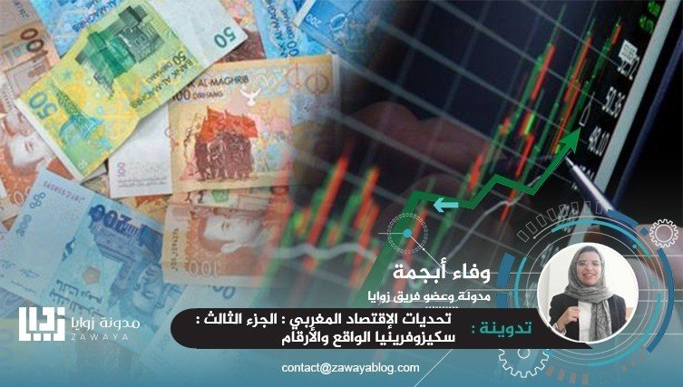 الاقتصاد المغربي 3
